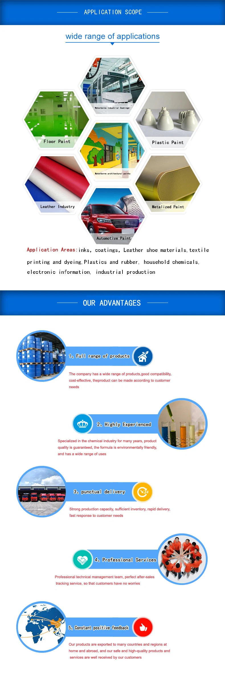 Aqueous Nonionic, Low Foaming, Ink Wetting Agent